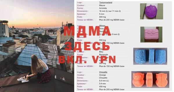 индика Абаза